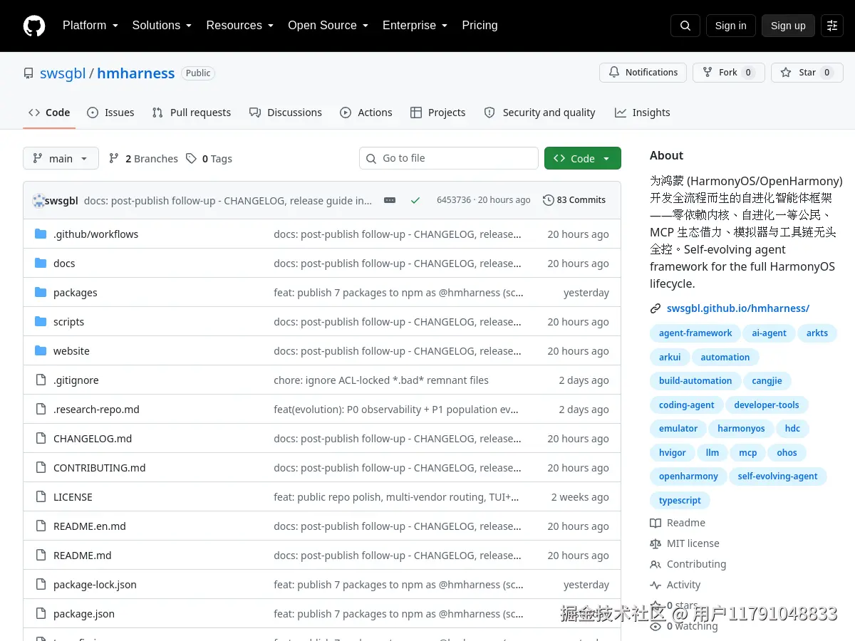 hmharness GitHub 仓库首页