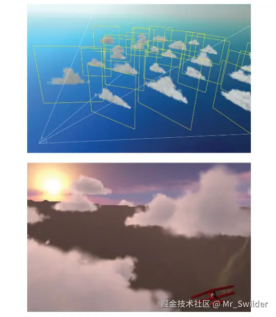 图13.9：使用一组面向世界的impostor来创建云朵。