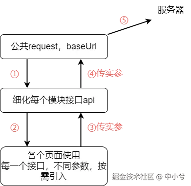 24b95406db416423ce33625a5e6f93f5.png
