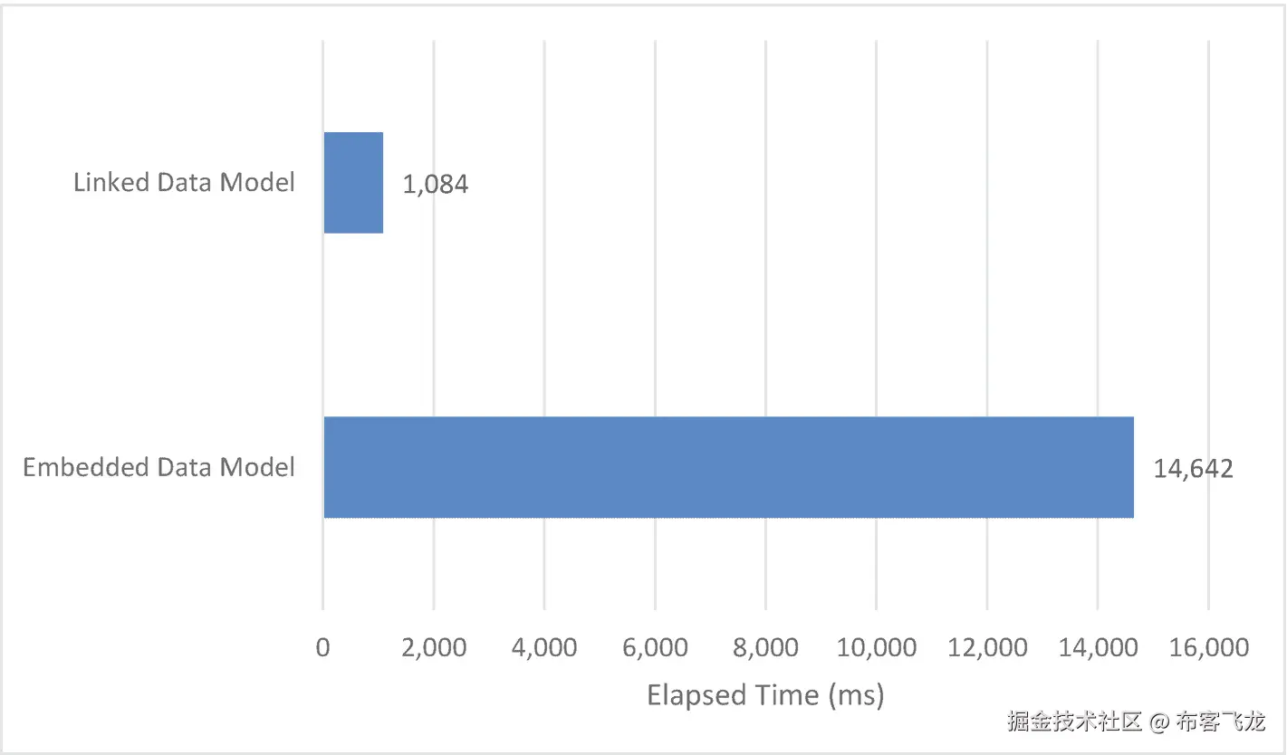 img/499970_1_En_4_Fig2_HTML.png