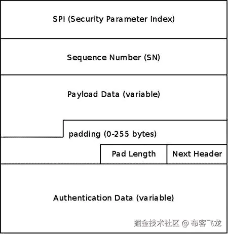 9781430261964_Fig10-01.jpg