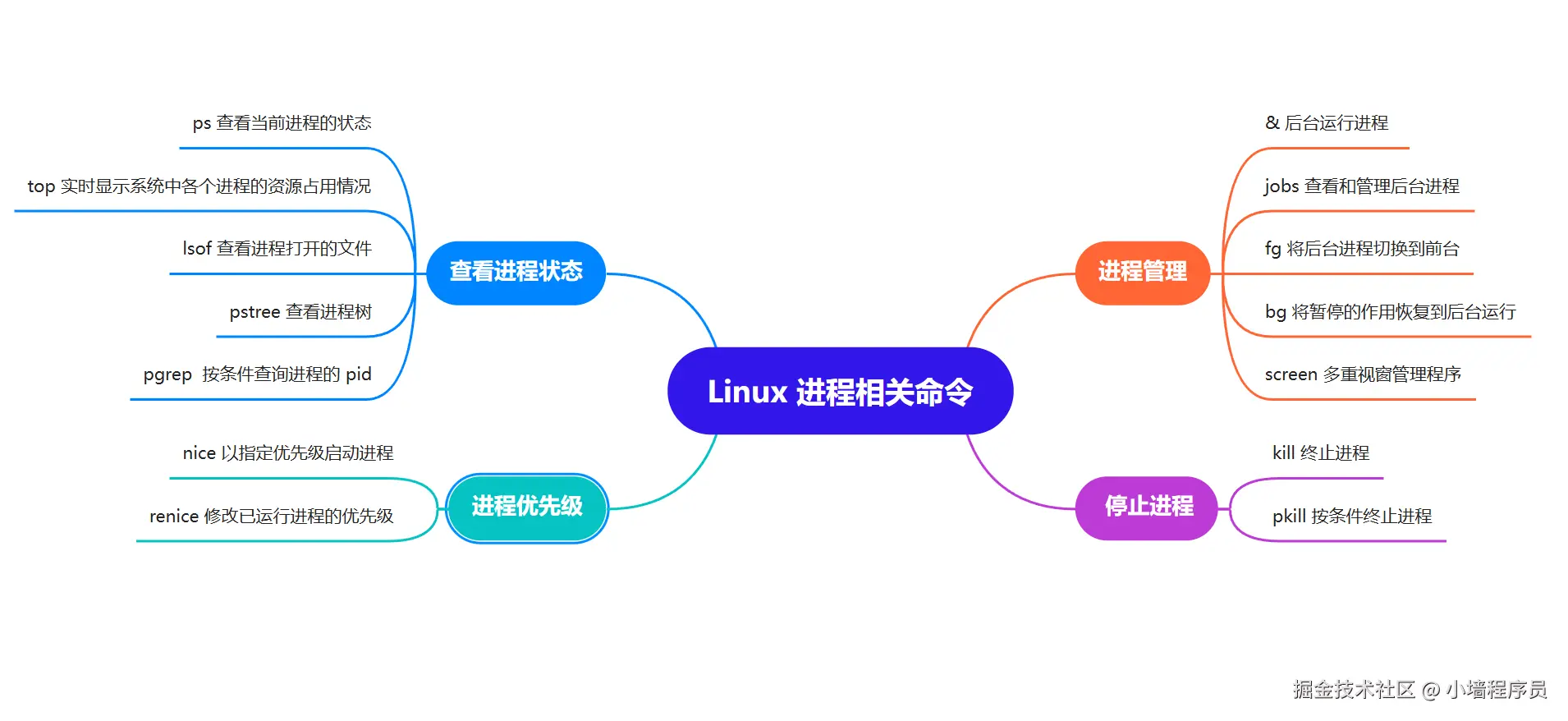 屏幕截图 2025-06-28 203749.png