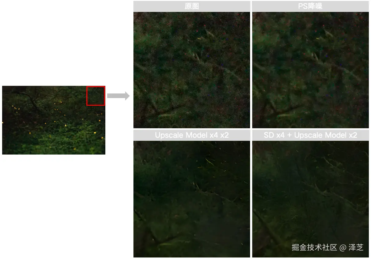 放大效果对比图.png
