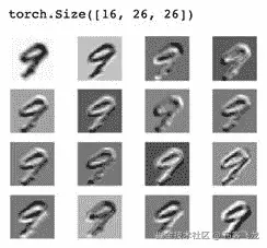 图 13.7 – 第一个卷积层的特征图