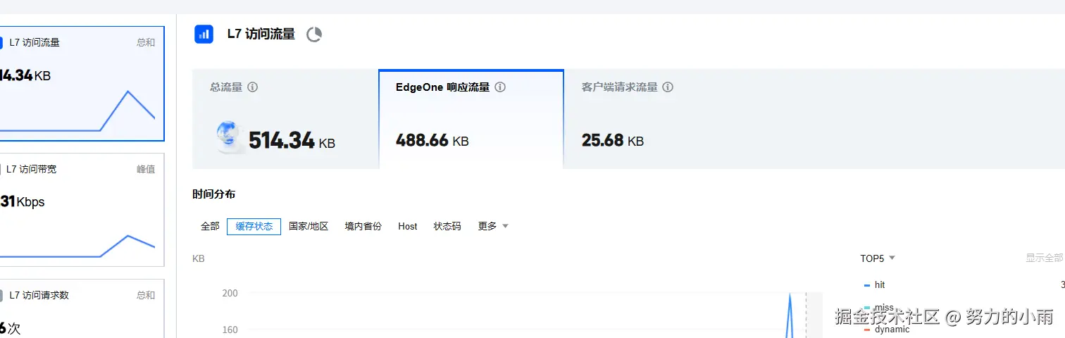 02063c0ad88d66cd39f0e321169fc6c7