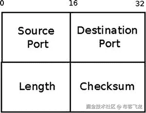 9781430261964_Fig11-01.jpg