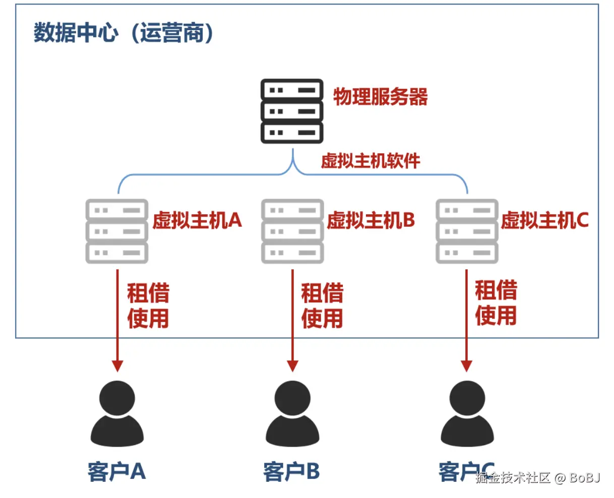 螢幕截圖 2024-10-11 下午1.56.12.png