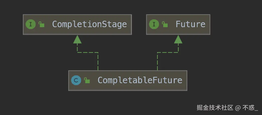 请在此添加图片描述