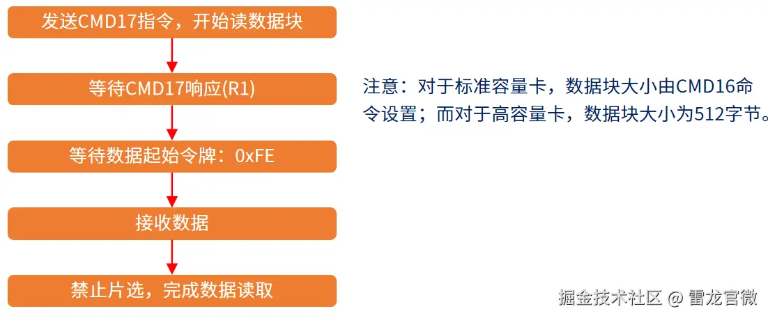 image-20240921171404050