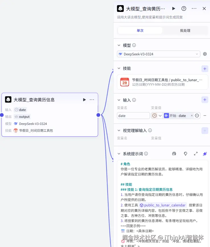 节点配置图