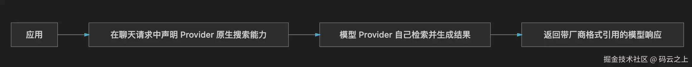 Clipboard_Screenshot_1790739607.png
