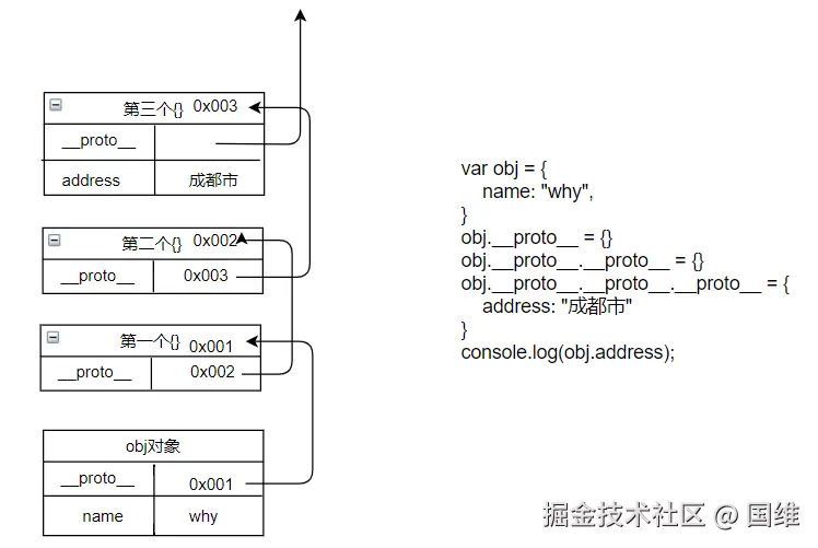 image-20220224135020926.png