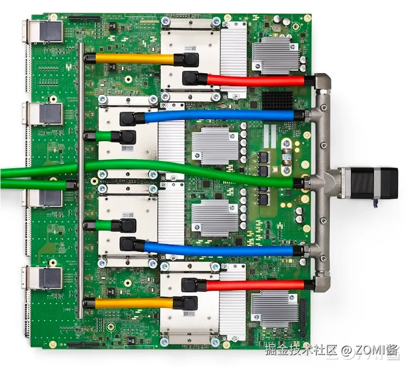 TPU v4 Arch