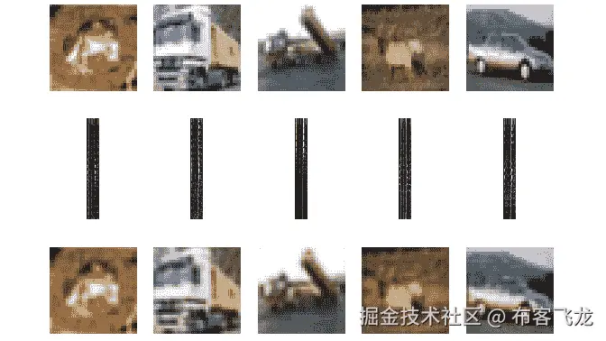 图 5.33：原始图像、编码器输出和解码器
