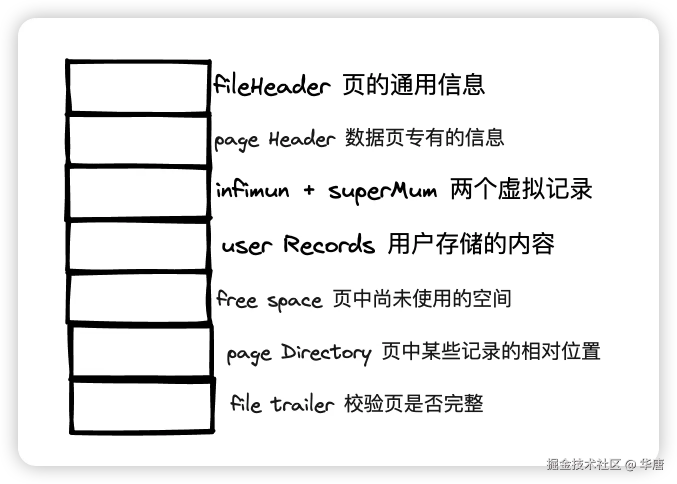image-20230525230027575