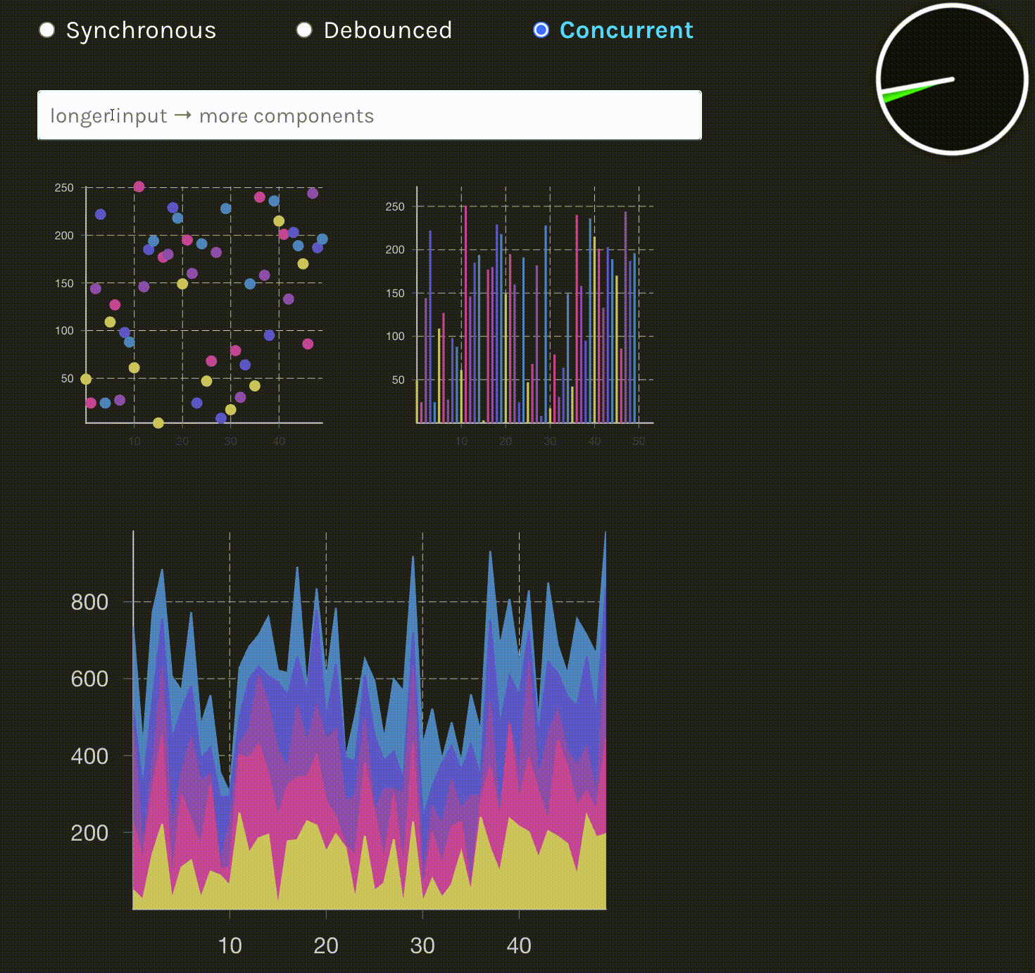 concurrent.gif