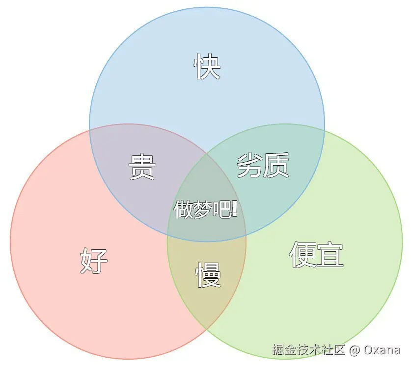 китайские круги.jpg