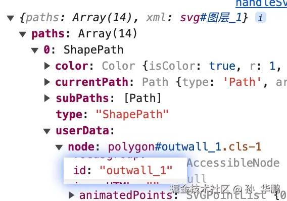 4 svg结构.jpg