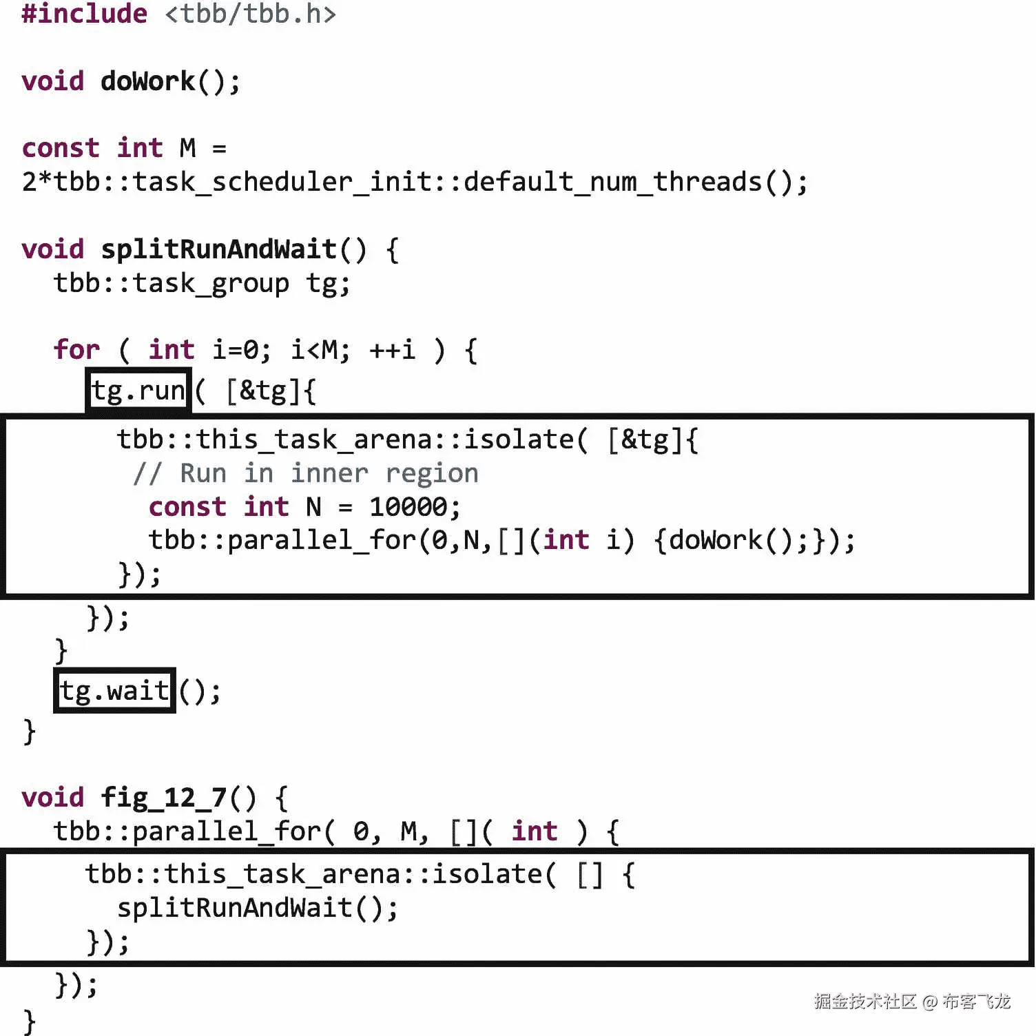 ../img/466505_1_En_12_Fig7_HTML.png