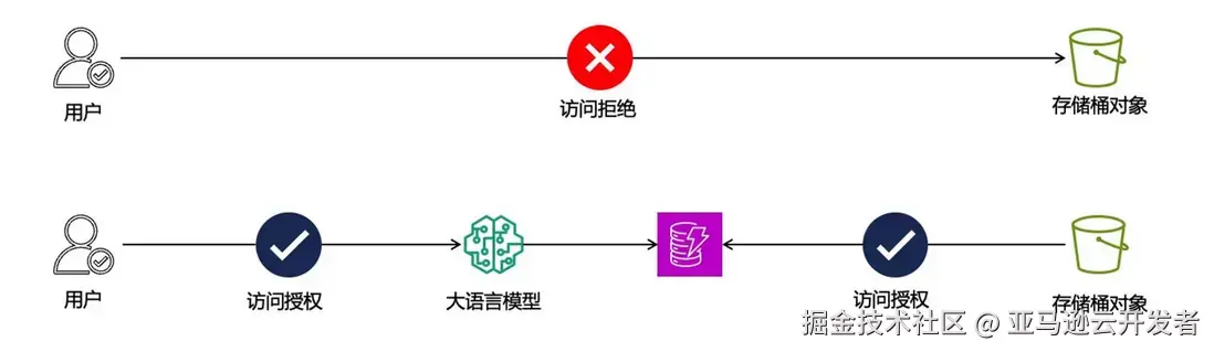 图5.webp