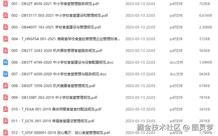 智慧食堂解决方案