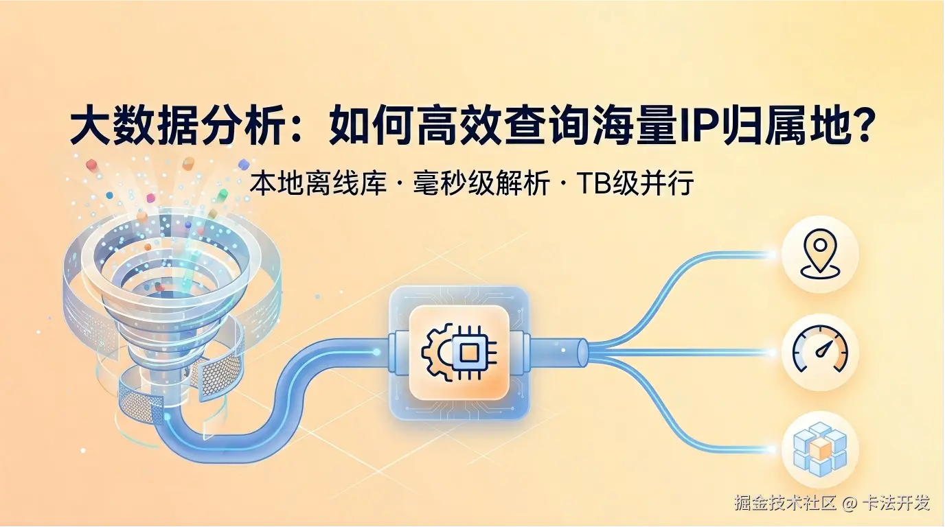 大数据分析：如何高效查询海量IP归属地？.png