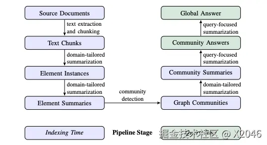 image-20240705104534589