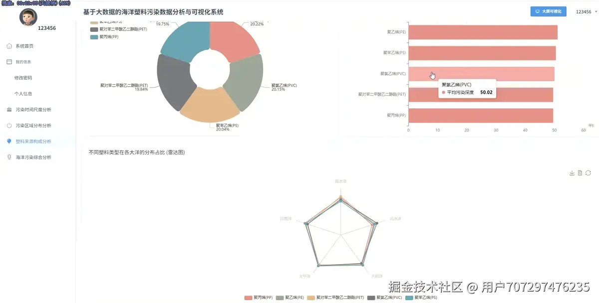塑料来源.png