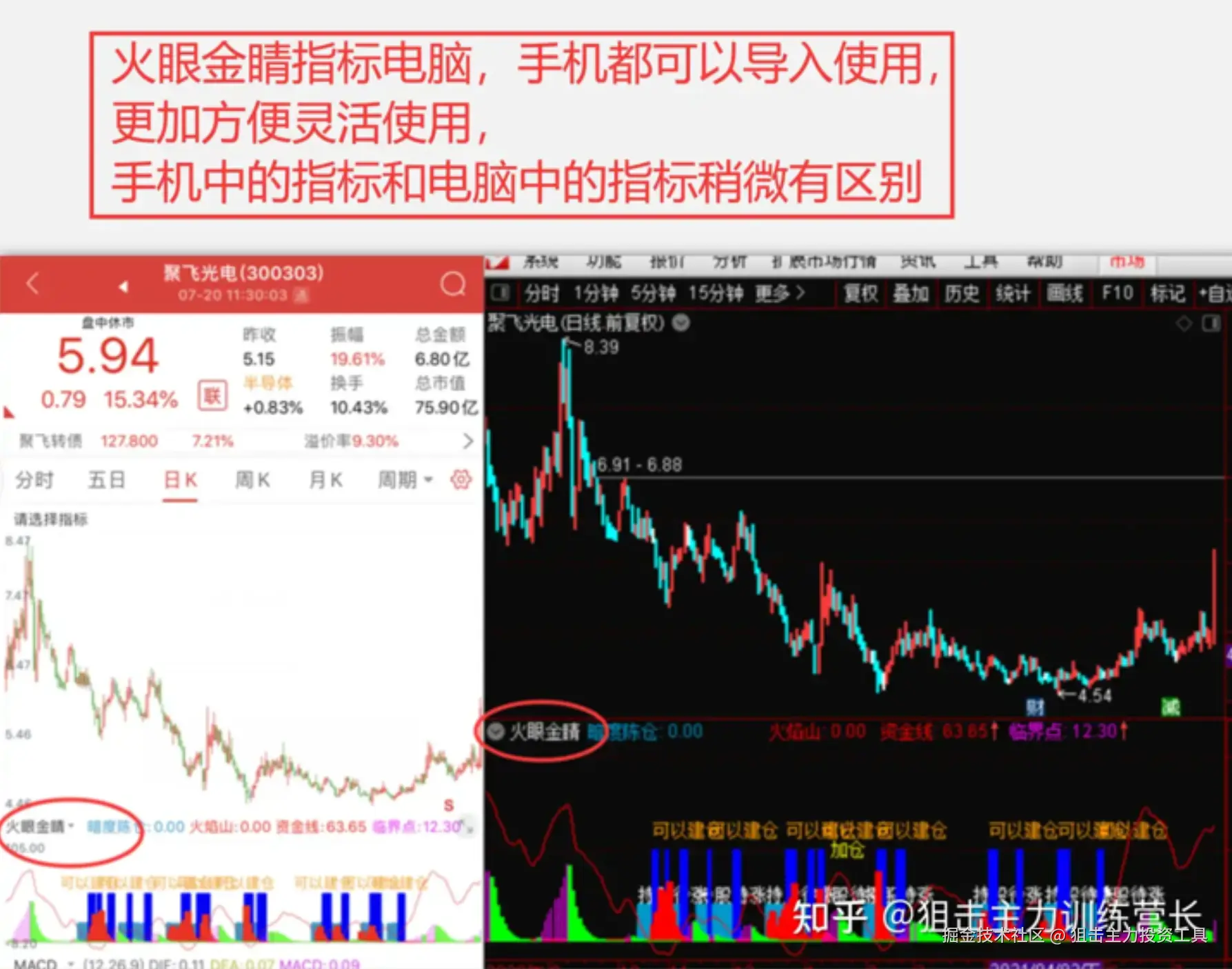 火眼金睛指标电脑，手机都可以导入使用,更加方便灵活使用，手机中的指标和电脑中的指标稍微有区别.png
