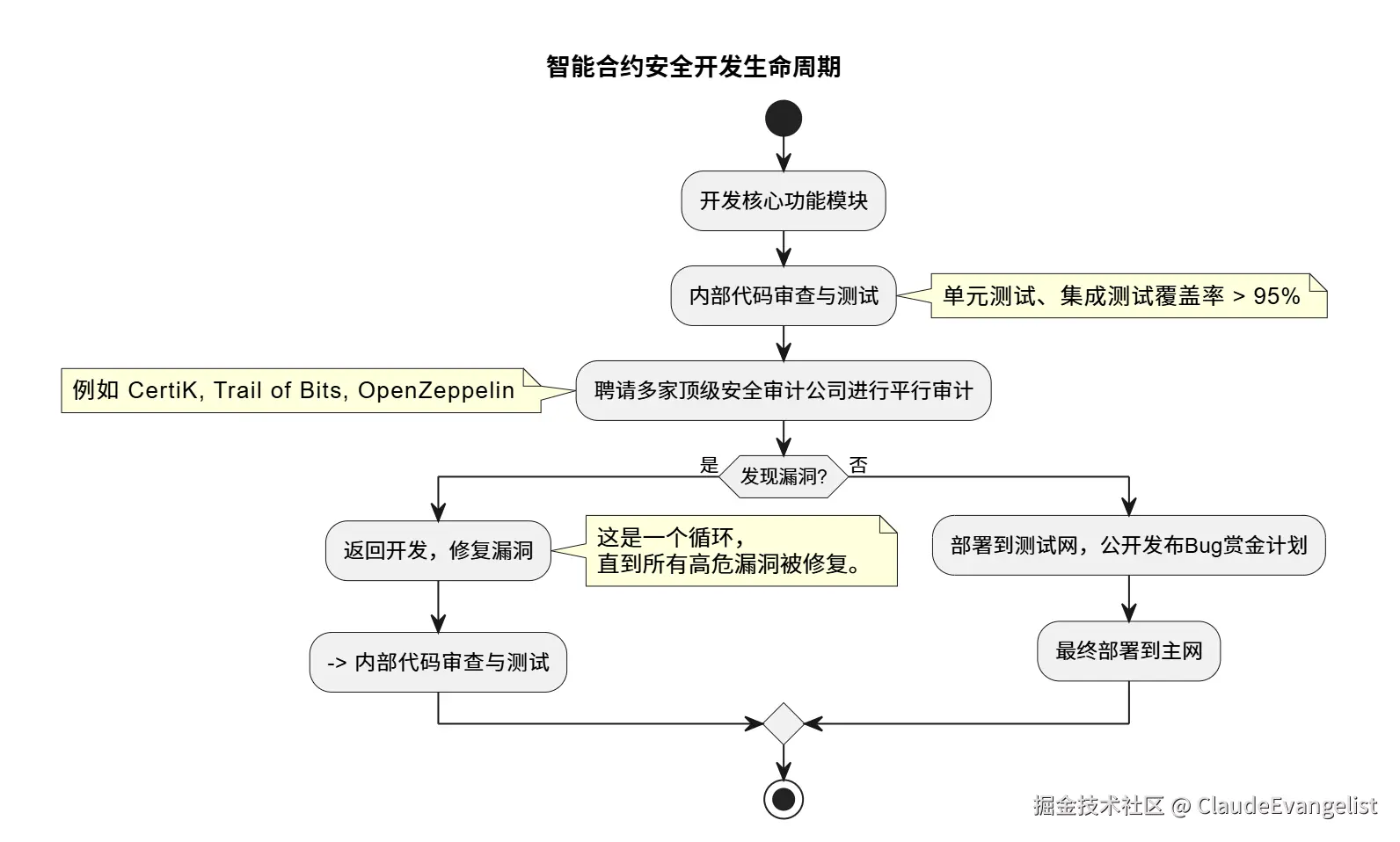 Screenshot 2025-07-21 200642.png