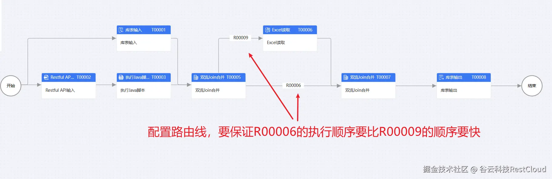 图片 17