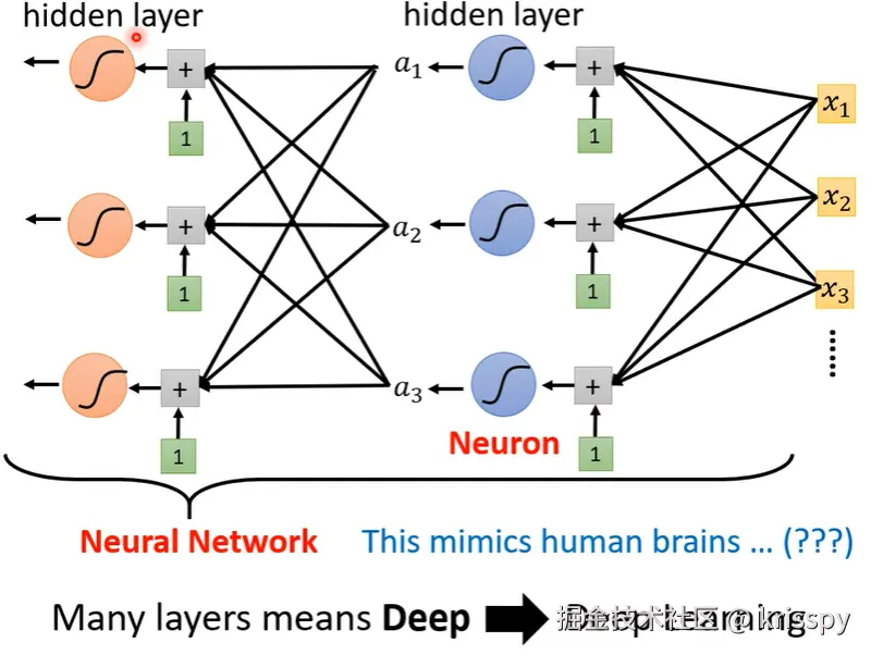 Pasted image 20240830114134.png