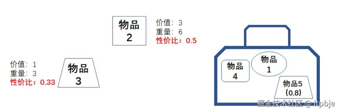 image-20221226122115470