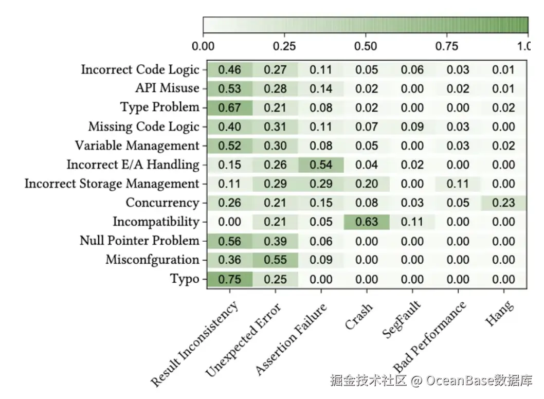 截屏2026-01-27 19.42.42.png