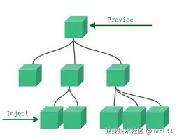 4c6bf9acf57742e4acf9cafbcf86afd9~tplv-93o7bpds8j-image.png