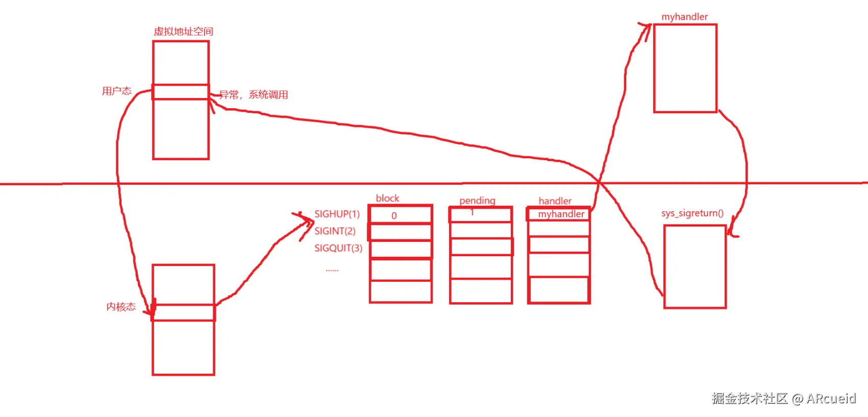 屏幕截图 2025-03-02 193445.png