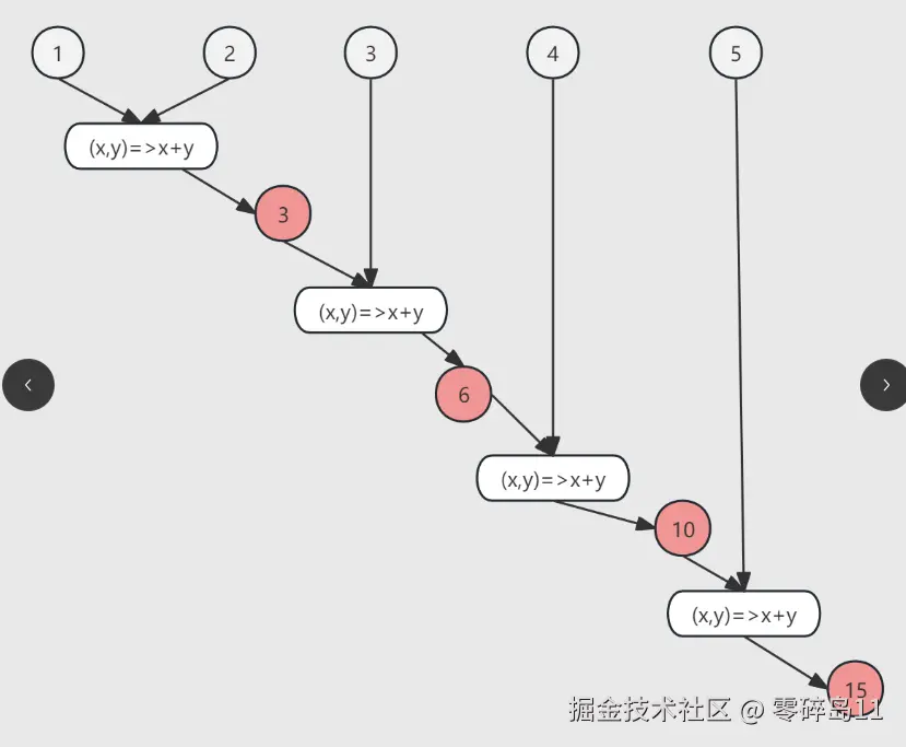 屏幕截图 2025-10-27 151620.png