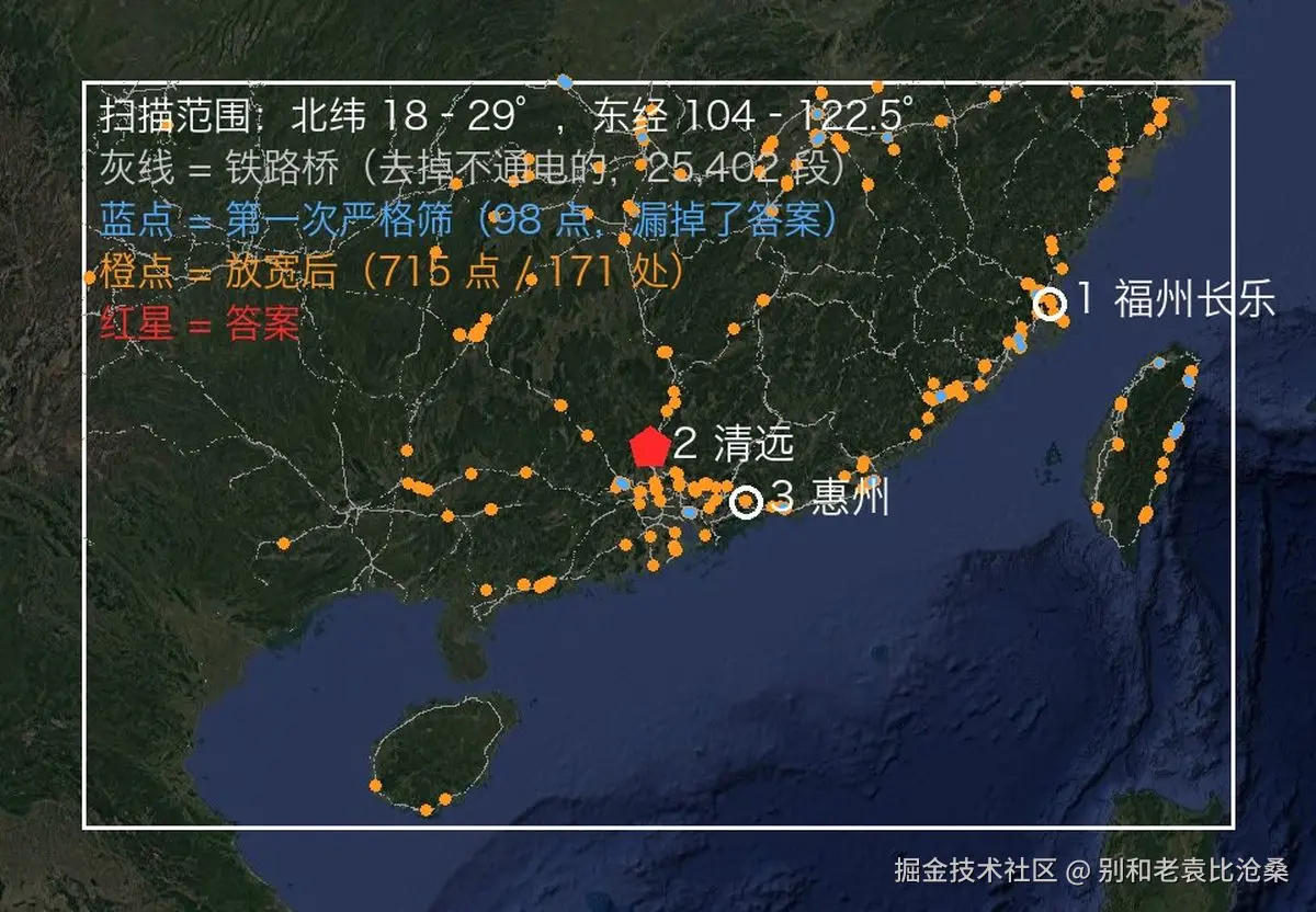图3-区域扫描.jpg