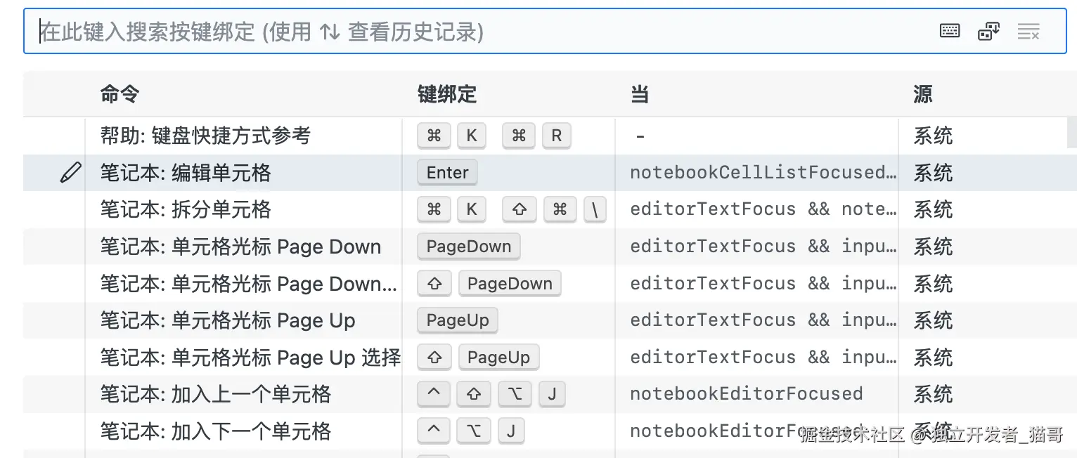 Show all the keyboard shortcuts