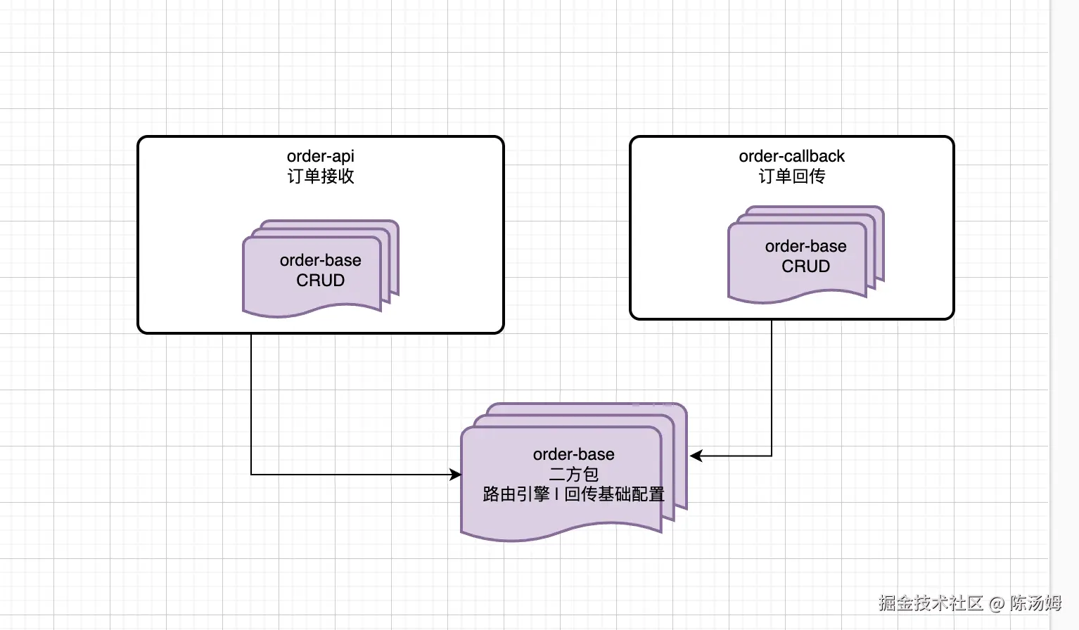 2024-12-09 22.11.11.png