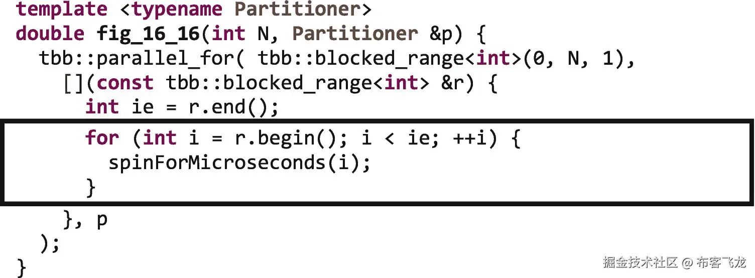 ../img/466505_1_En_16_Fig16_HTML.png