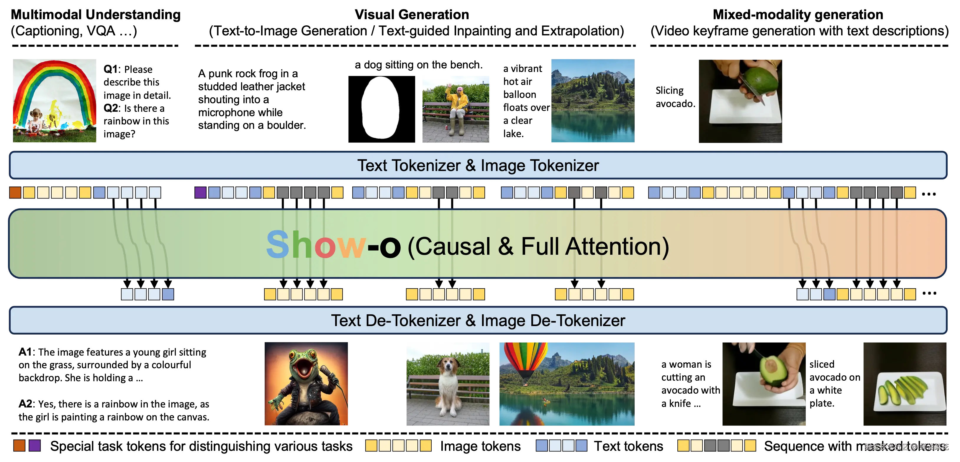 showo.png