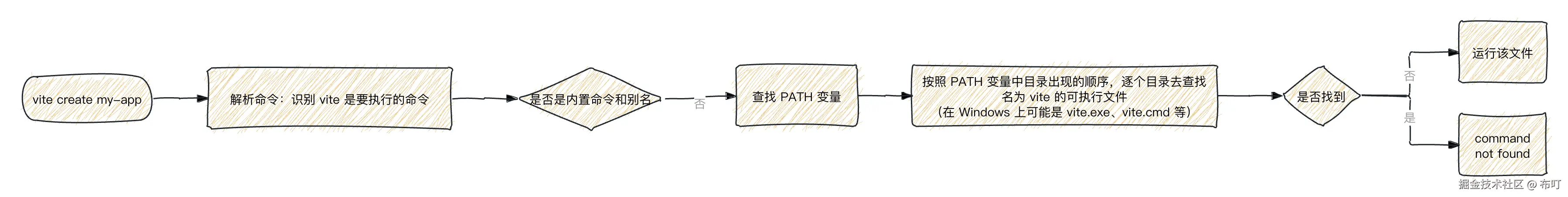 Pasted image 20251115063417.png