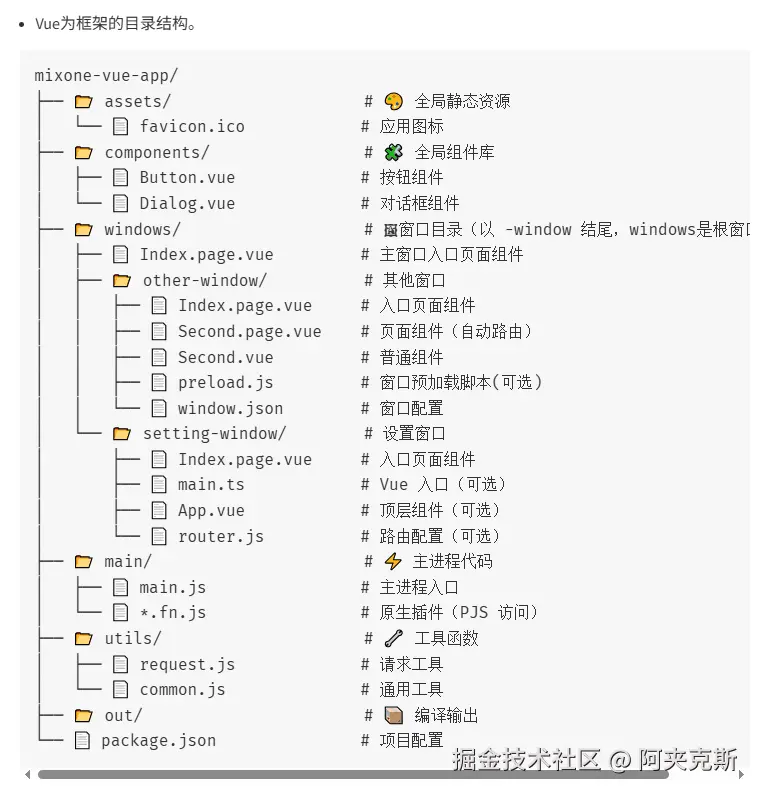 MixOne工具创建的Vue+Electron工程结构