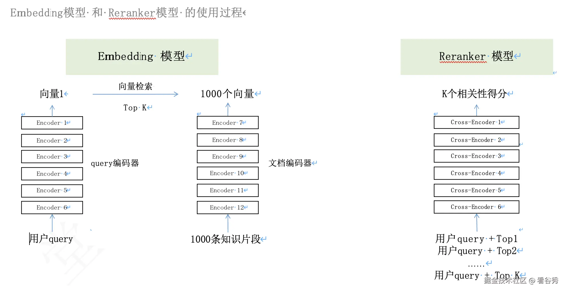 截屏2025-07-03 16.30.33.png