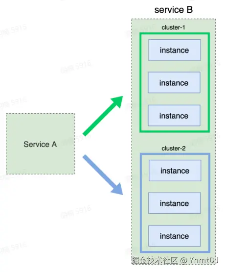 屏幕截图 2024-11-25 175953.png