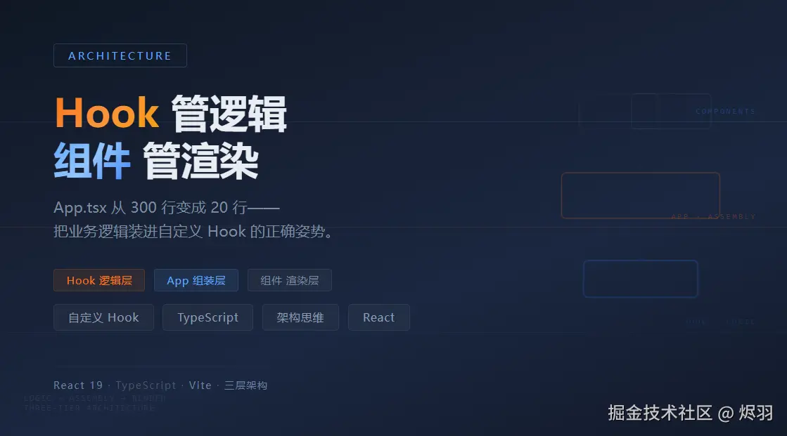 组件拆了，逻辑没拆——自定义 Hook 才是 React 业务逻辑的正当归属