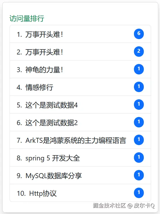 图3-1 访问量排行效果
