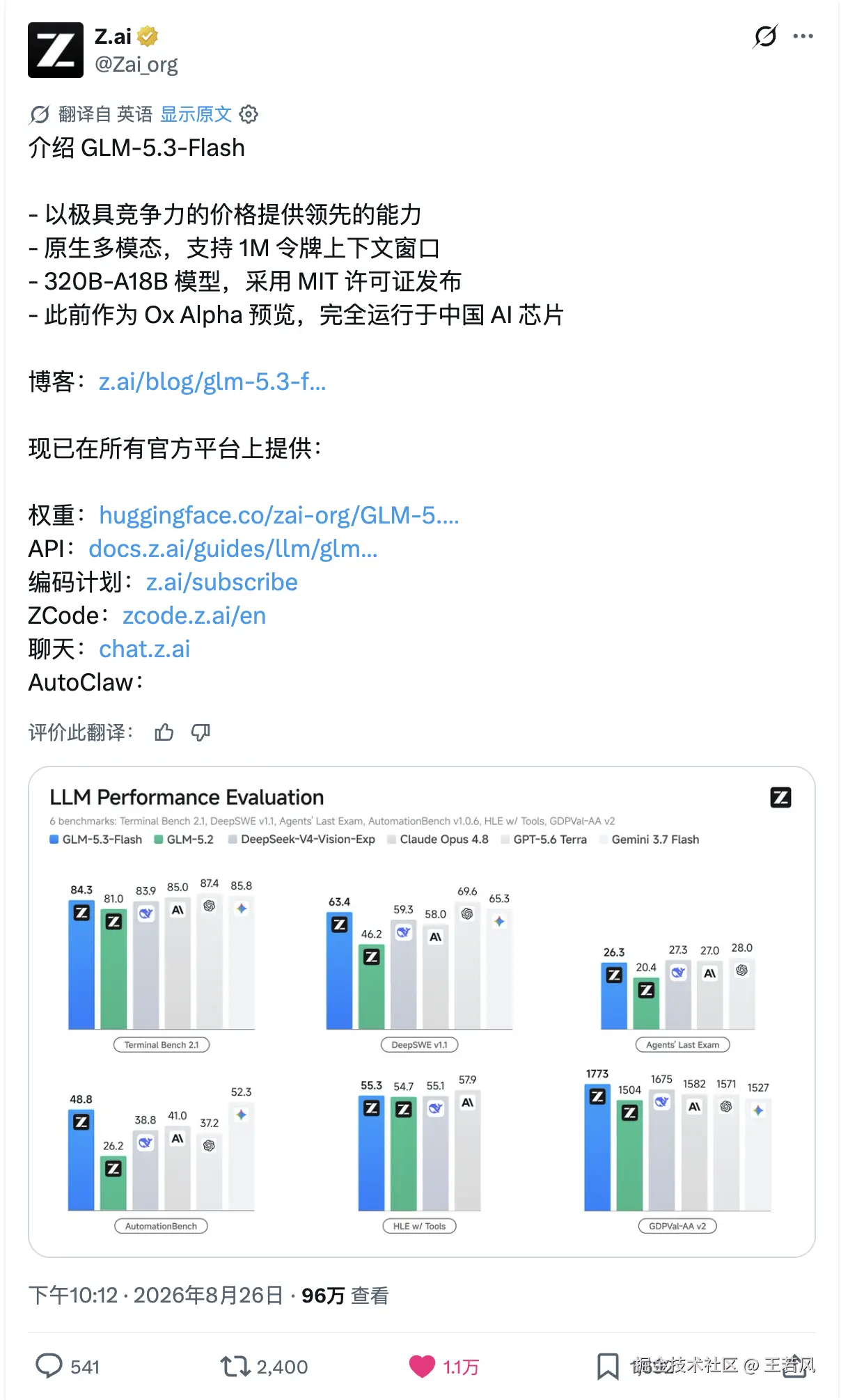 Z.ai official X announcement: GLM-5.3-Flash officially released, with six benchmark comparisons