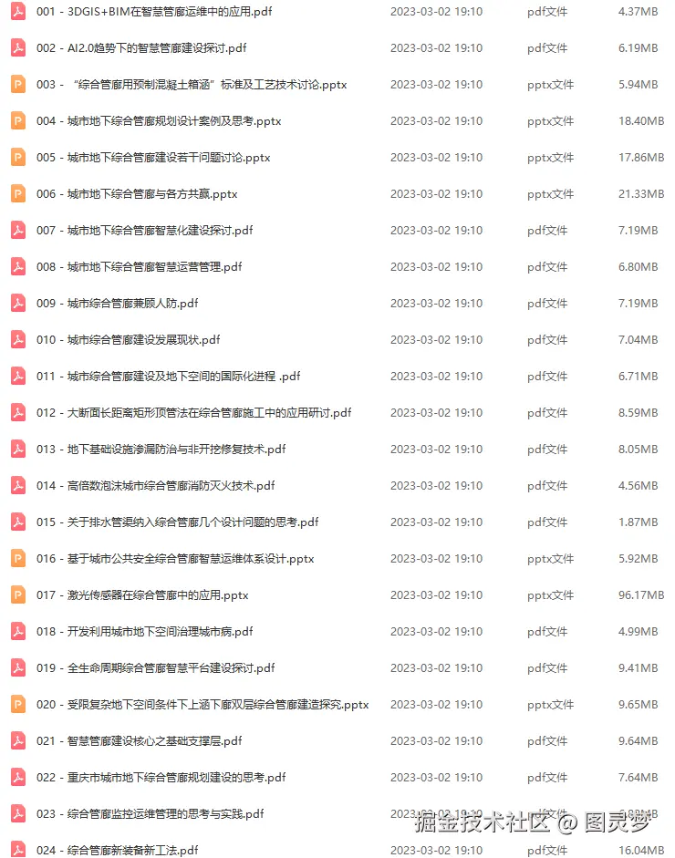 智慧管廊解决方案